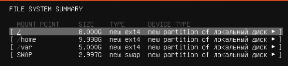 Разбитие диска на Ubuntu при установке. Полученные разделы после разбивки дисков