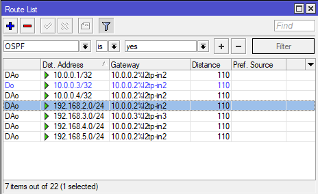 OSPF - таблица маршрутизации