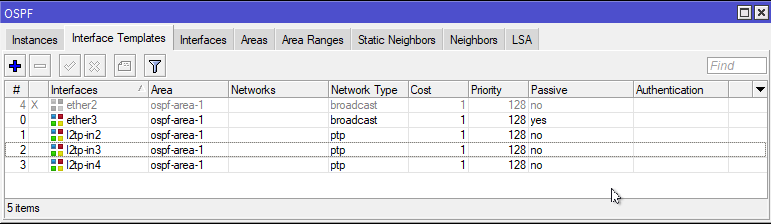 OSPF - Interface Templates для ptp